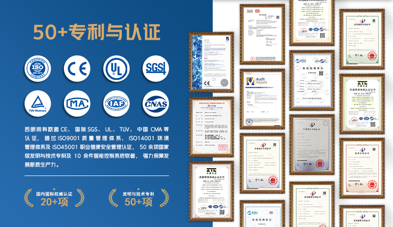 50+产品专利与认证